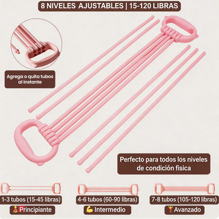 Banda Elástica Figura 8 Ajustable | Tensor Expansor para Entrenamiento Casa Espalda Hombros